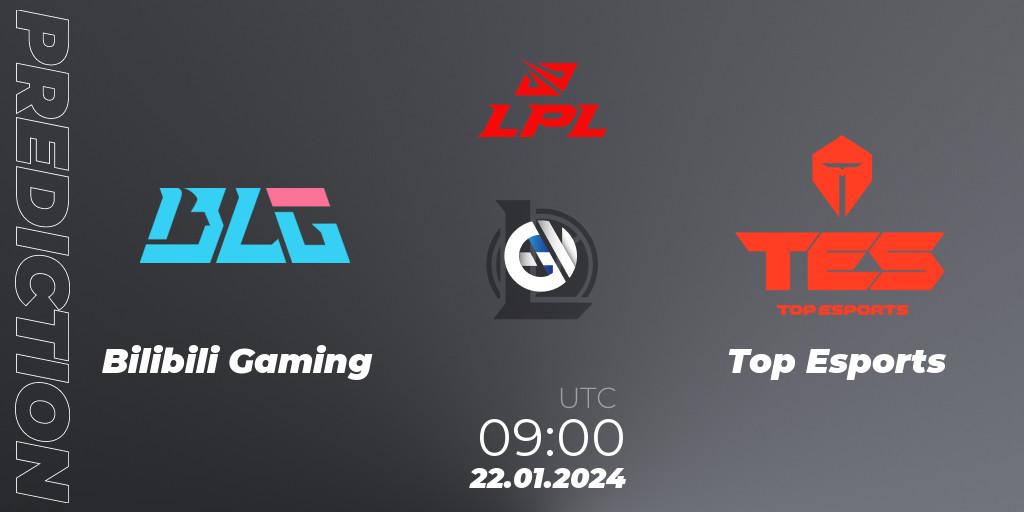 Bilibili Gaming - Top Esports: ennuste. 22.01.2024 at 09:00, LoL, LPL Spring 2024 - Group Stage