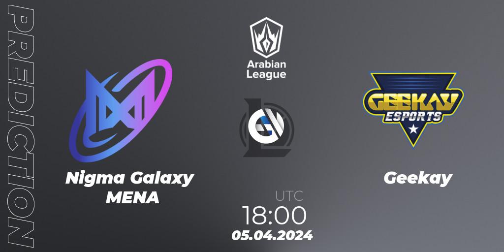 Nigma Galaxy MENA - Geekay: ennuste. 05.04.24, LoL, Arabian League Spring 2024
