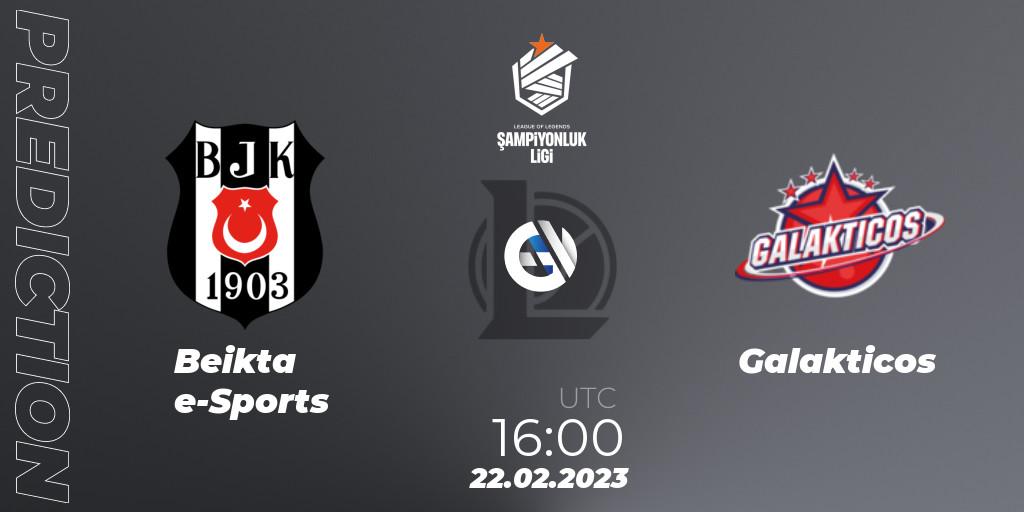 Beşiktaş e-Sports - Galakticos: ennuste. 22.02.2023 at 16:00, LoL, TCL Winter 2023 - Group Stage