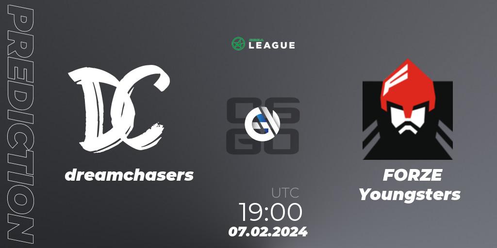 dreamchasers - FORZE Youngsters: ennuste. 07.02.2024 at 19:00, Counter-Strike (CS2), ESEA Season 48: Advanced Division - Europe
