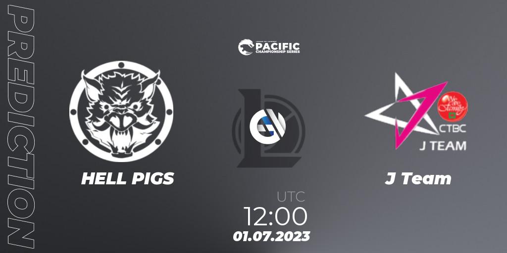 HELL PIGS - J Team: ennuste. 01.07.2023 at 12:30, LoL, PACIFIC Championship series Group Stage