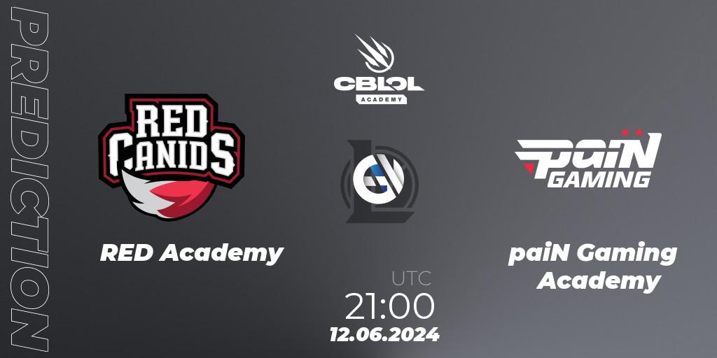 RED Academy - paiN Gaming Academy: ennuste. 12.06.2024 at 21:00, LoL, CBLOL Academy 2024
