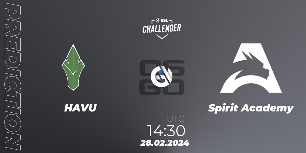 HAVU - Spirit Academy: ennuste. 28.02.24, CS2 (CS:GO), ESL Challenger #56: European Closed Qualifier
