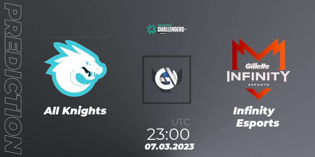 All Knights - Infinity Esports: ennuste. 07.03.23, VALORANT, VALORANT Challengers 2023: LAS Split 1