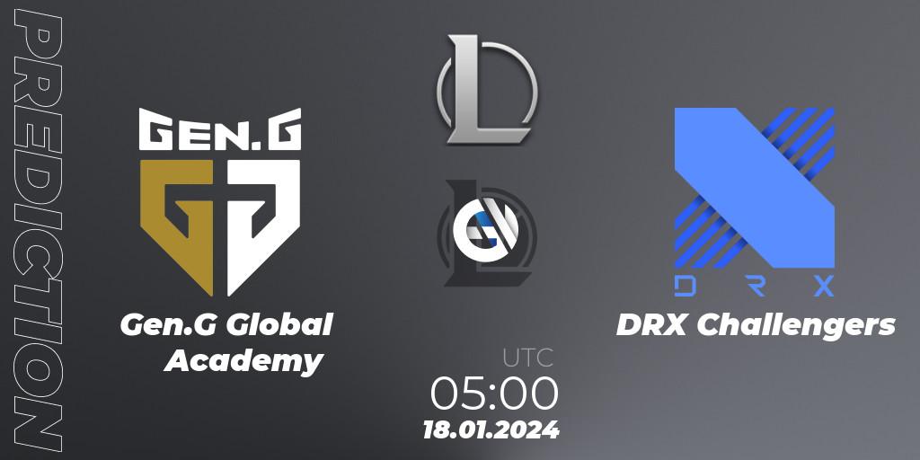 Gen.G Global Academy - DRX Challengers: ennuste. 18.01.2024 at 05:00, LoL, LCK Challengers League 2024 Spring - Group Stage