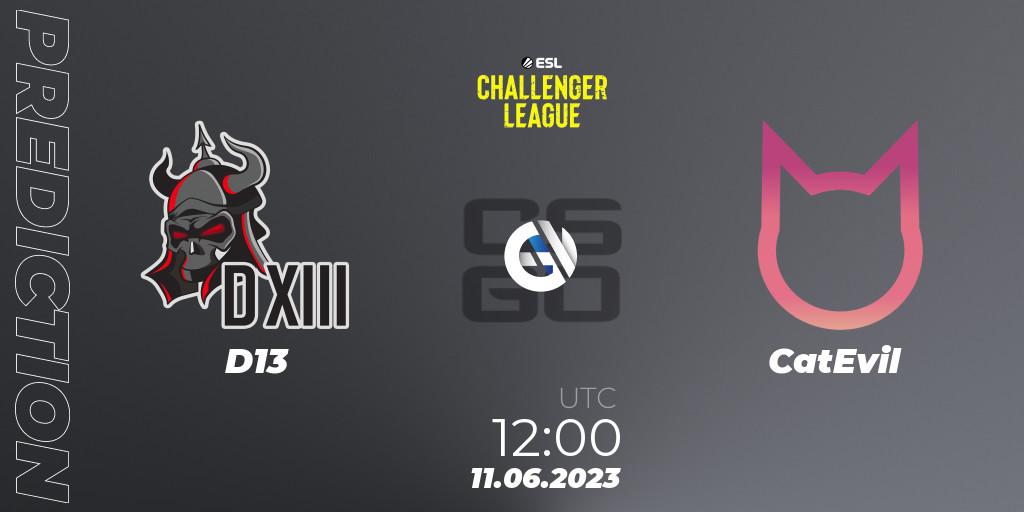 D13 - CatEvil: ennuste. 11.06.23, CS2 (CS:GO), ESL Challenger League Season 45 Relegation: Asia-Pacific