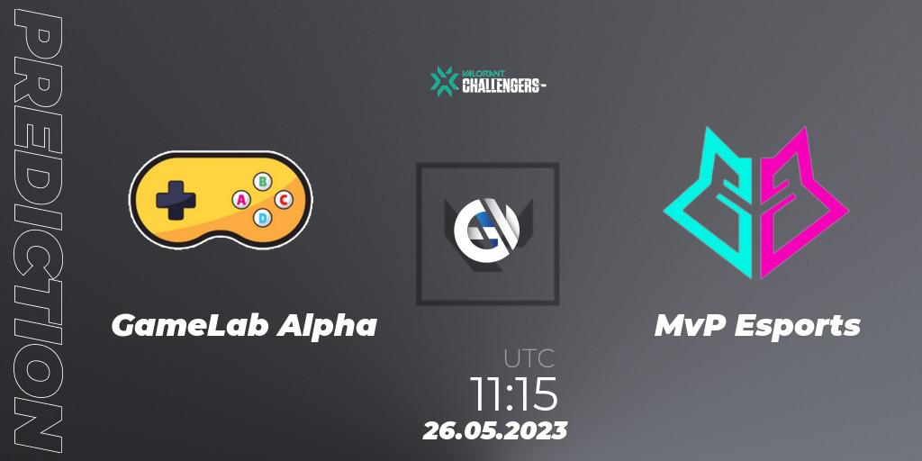 GameLab Alpha - MvP Esports: ennuste. 26.05.23, VALORANT, VCL Philippines: Split 2 2023 Playoffs