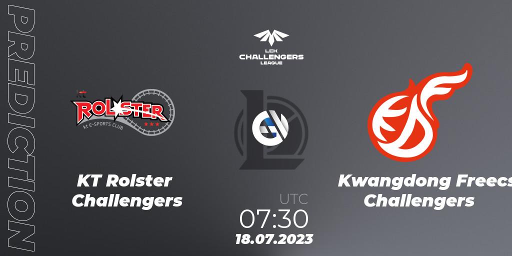 KT Rolster Challengers - Kwangdong Freecs Challengers: ennuste. 18.07.2023 at 08:00, LoL, LCK Challengers League 2023 Summer - Group Stage