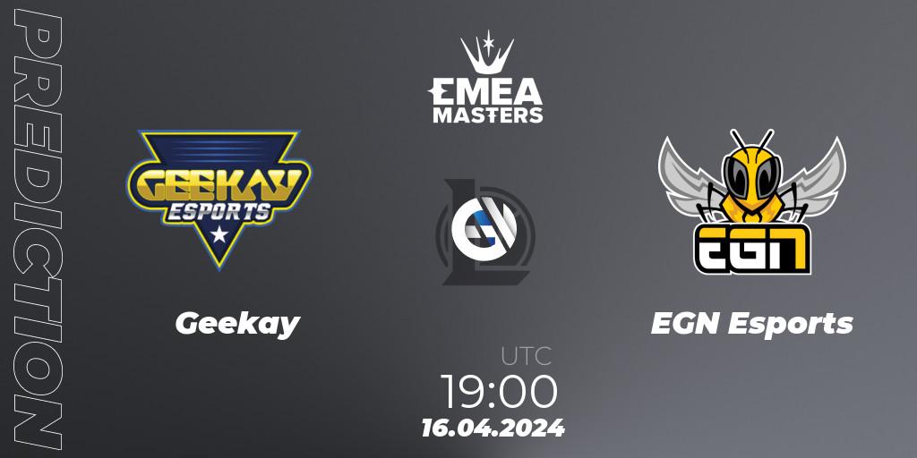 Geekay - EGN Esports: ennuste. 16.04.2024 at 19:00, LoL, EMEA Masters Spring 2024 - Play-In