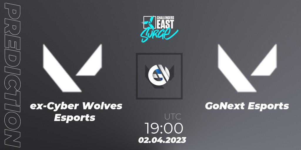 ex-Cyber Wolves Esports - GoNext Esports: ennuste. 02.04.23, VALORANT, VALORANT Challengers 2023 East: Surge Split 2