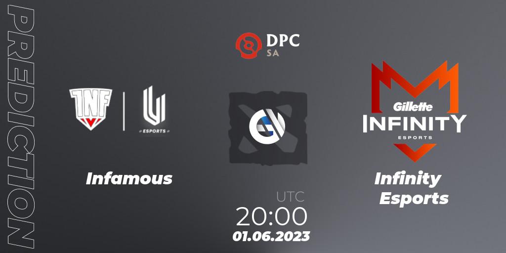 Infamous - Infinity Esports: ennuste. 01.06.23, Dota 2, DPC 2023 Tour 3: SA Division I (Upper)