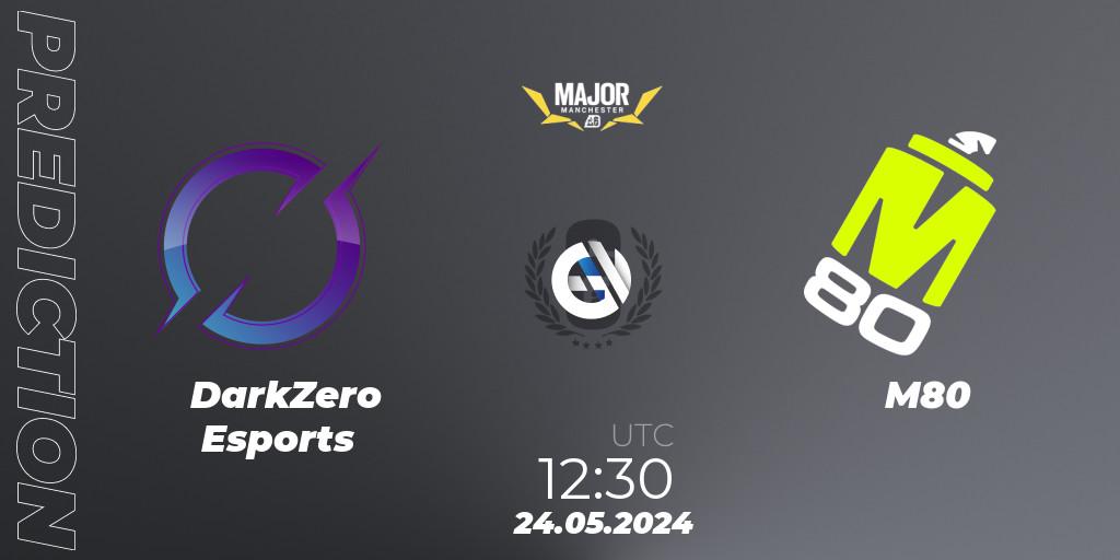DarkZero Esports - M80: ennuste. 24.05.2024 at 19:30, Rainbow Six, BLAST R6 Major Manchester 2024