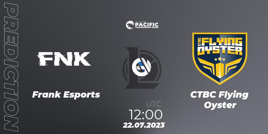 Frank Esports - CTBC Flying Oyster: ennuste. 22.07.2023 at 12:00, LoL, PACIFIC Championship series Group Stage