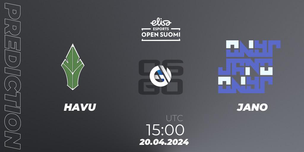 HAVU - JANO: ennuste. 20.04.24, CS2 (CS:GO), Elisa Open Suomi Season 6