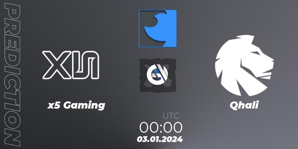 x5 Gaming - Qhali: ennuste. 03.01.2024 at 00:07, Dota 2, FastInvitational DotaPRO Season 2