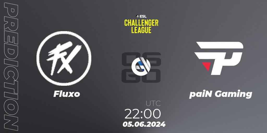Fluxo - paiN Gaming: ennuste. 05.06.2024 at 22:10, Counter-Strike (CS2), ESL Challenger League Season 47: South America