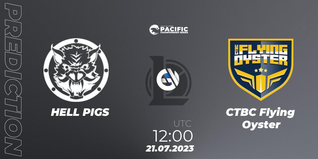 HELL PIGS - CTBC Flying Oyster: ennuste. 21.07.2023 at 12:15, LoL, PACIFIC Championship series Group Stage