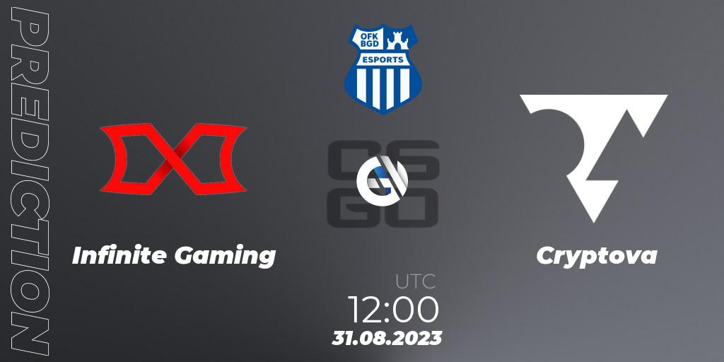 Infinite Gaming - Cryptova: ennuste. 31.08.23, CS2 (CS:GO), OFK BGD Esports Series #1: Balkan Closed Qualifier