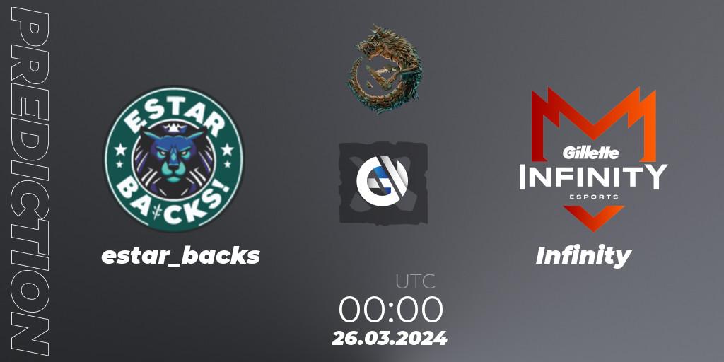 estar_backs - Infinity: ennuste. 26.03.24, Dota 2, PGL Wallachia Season 1: South America Closed Qualifier