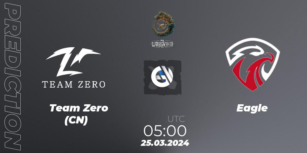 Team Zero (CN) - Eagle: ennuste. 25.03.24, Dota 2, PGL Wallachia Season 1: China Closed Qualifier