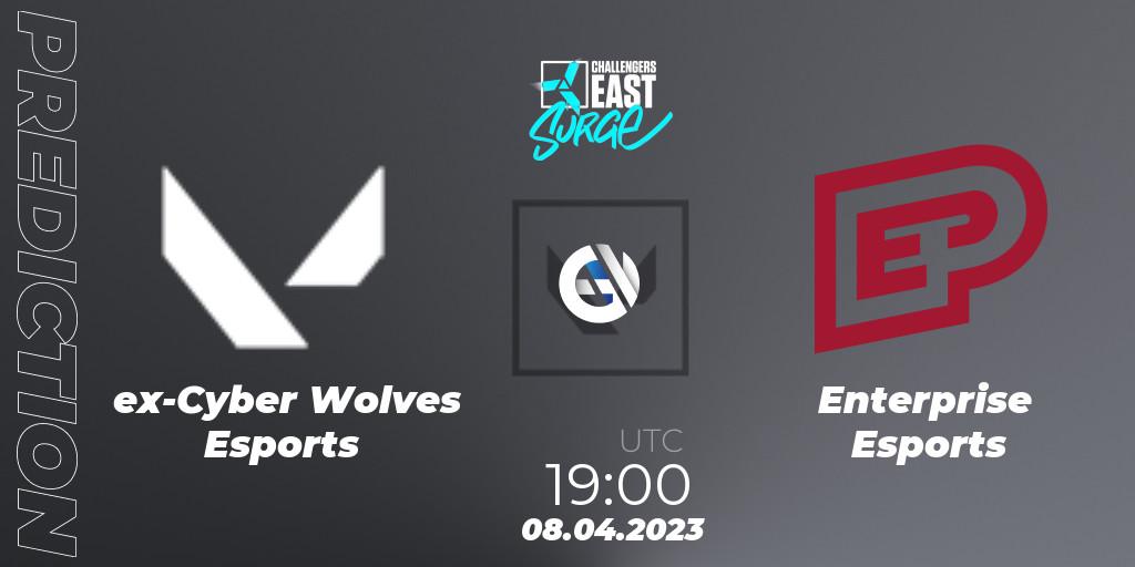 ex-Cyber Wolves Esports - Enterprise Esports: ennuste. 08.04.2023 at 19:10, VALORANT, VALORANT Challengers East: Surge - Split 2 - Regular Season