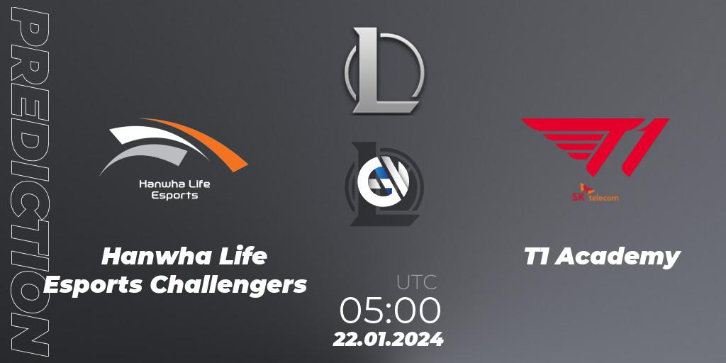 Hanwha Life Esports Challengers - T1 Academy: ennuste. 22.01.2024 at 05:00, LoL, LCK Challengers League 2024 Spring - Group Stage