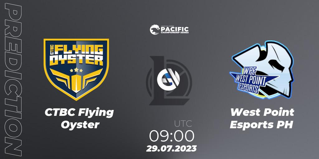 CTBC Flying Oyster - West Point Esports PH: ennuste. 29.07.2023 at 09:00, LoL, PACIFIC Championship series Group Stage