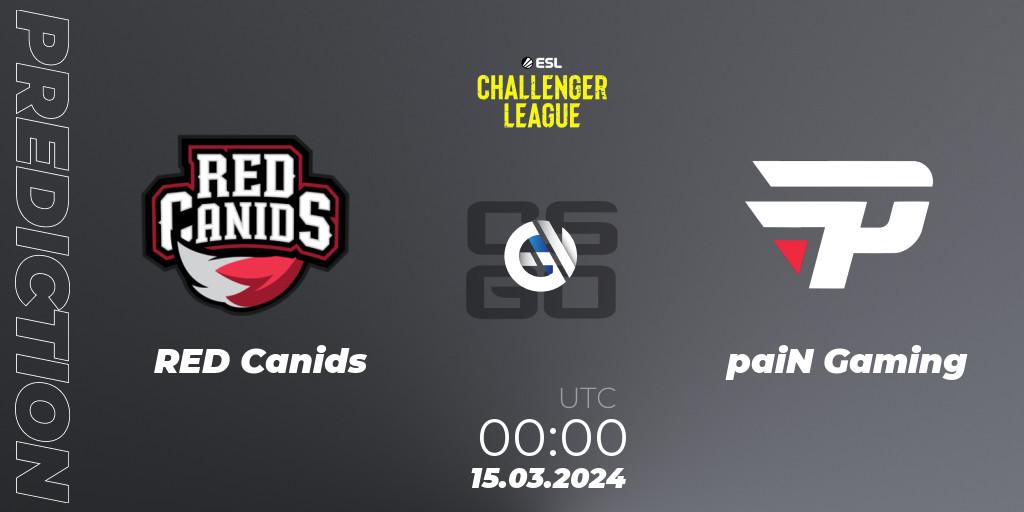 RED Canids - paiN Gaming: ennuste. 09.05.2024 at 00:00, Counter-Strike (CS2), ESL Challenger League Season 47: South America