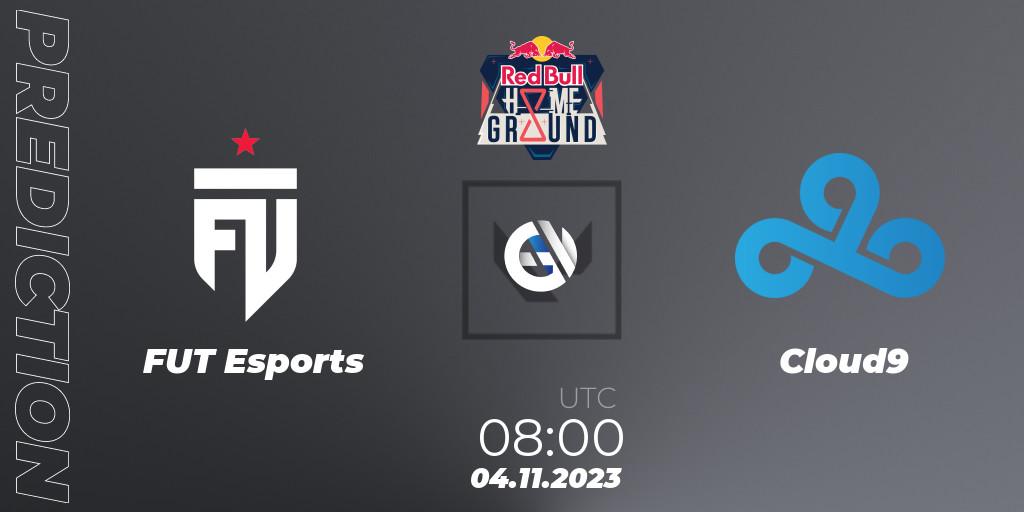 FUT Esports - Cloud9: ennuste. 04.11.23, VALORANT, Red Bull Home Ground #4