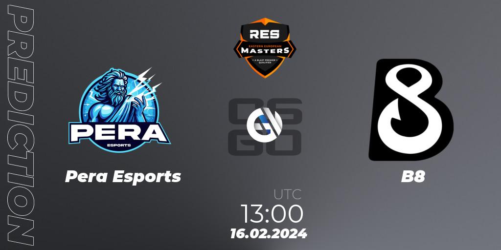 Pera Esports - B8: ennuste. 16.02.2024 at 13:00, Counter-Strike (CS2), RES Eastern European Masters: Spring 2024