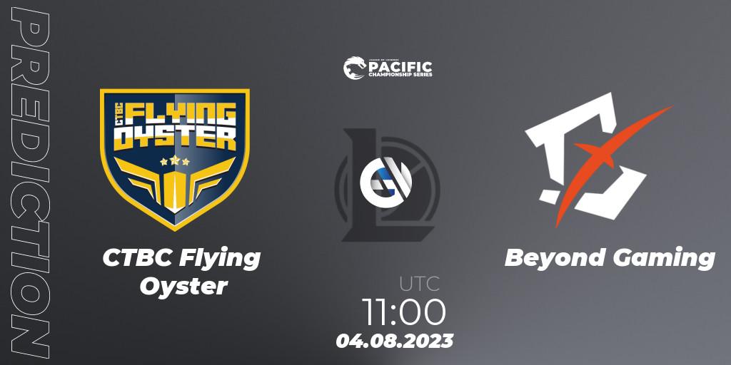 CTBC Flying Oyster - Beyond Gaming: ennuste. 05.08.2023 at 11:00, LoL, PACIFIC Championship series Group Stage