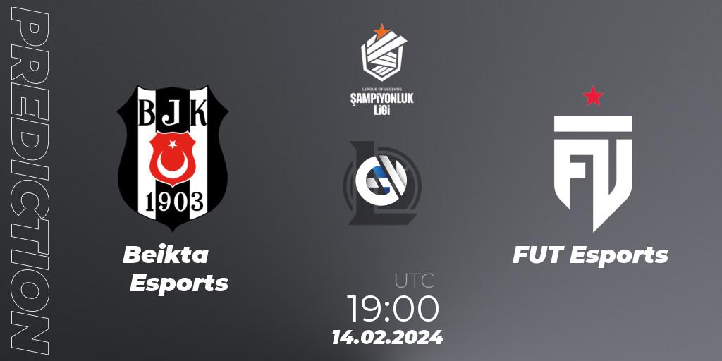 Beşiktaş Esports - FUT Esports: ennuste. 14.02.2024 at 19:00, LoL, TCL Winter 2024