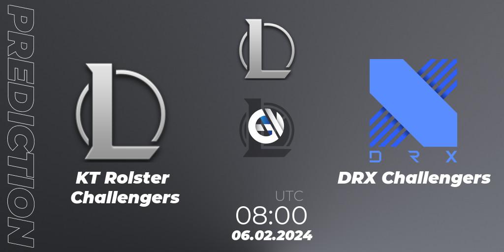 KT Rolster Challengers - DRX Challengers: ennuste. 06.02.2024 at 08:00, LoL, LCK Challengers League 2024 Spring - Group Stage