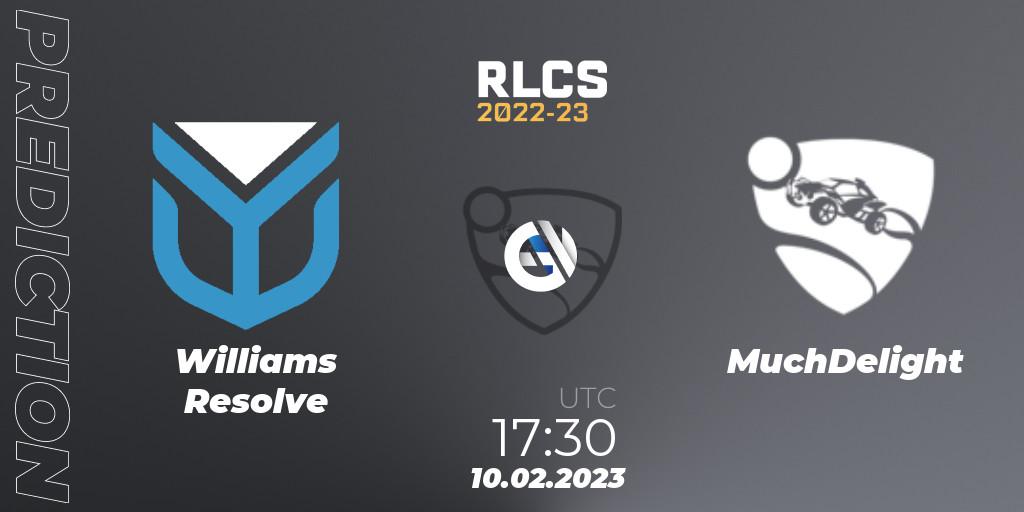 Williams Resolve - MuchDelight: ennuste. 10.02.2023 at 17:30, Rocket League, RLCS 2022-23 - Winter: Europe Regional 2 - Winter Cup
