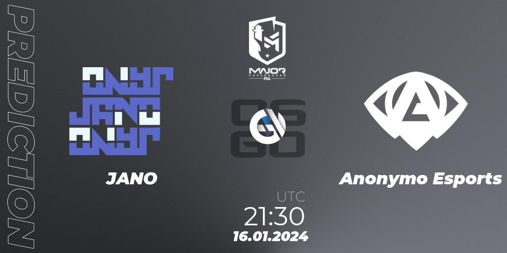 JANO - Anonymo Esports: ennuste. 16.01.24, CS2 (CS:GO), PGL CS2 Major Copenhagen 2024 Europe RMR Open Qualifier 4