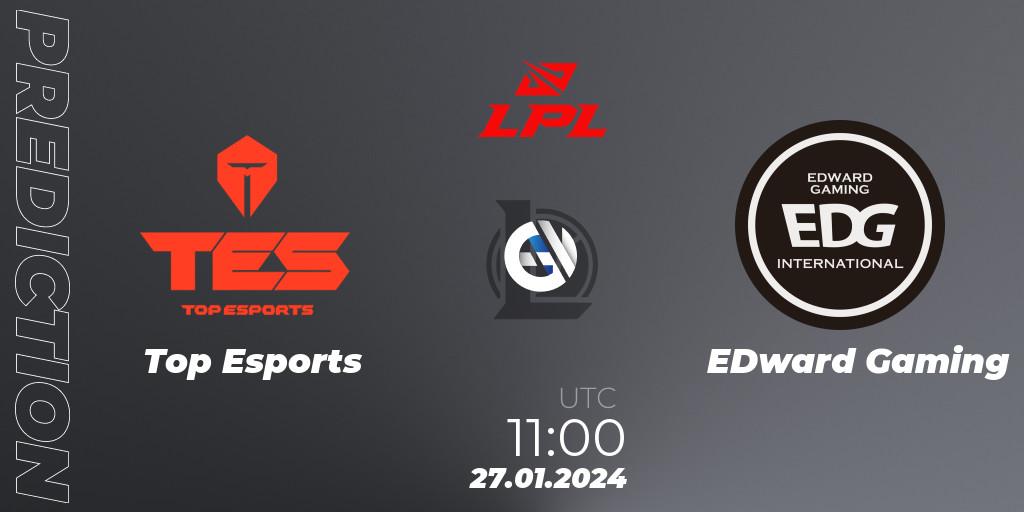 Top Esports - EDward Gaming: ennuste. 27.01.2024 at 11:00, LoL, LPL Spring 2024 - Group Stage