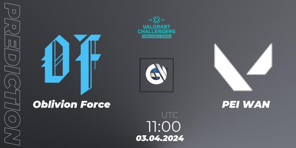 Oblivion Force - PEI WAN: ennuste. 03.04.2024 at 11:00, VALORANT, VALORANT Challengers Hong Kong and Taiwan 2024: Split 1