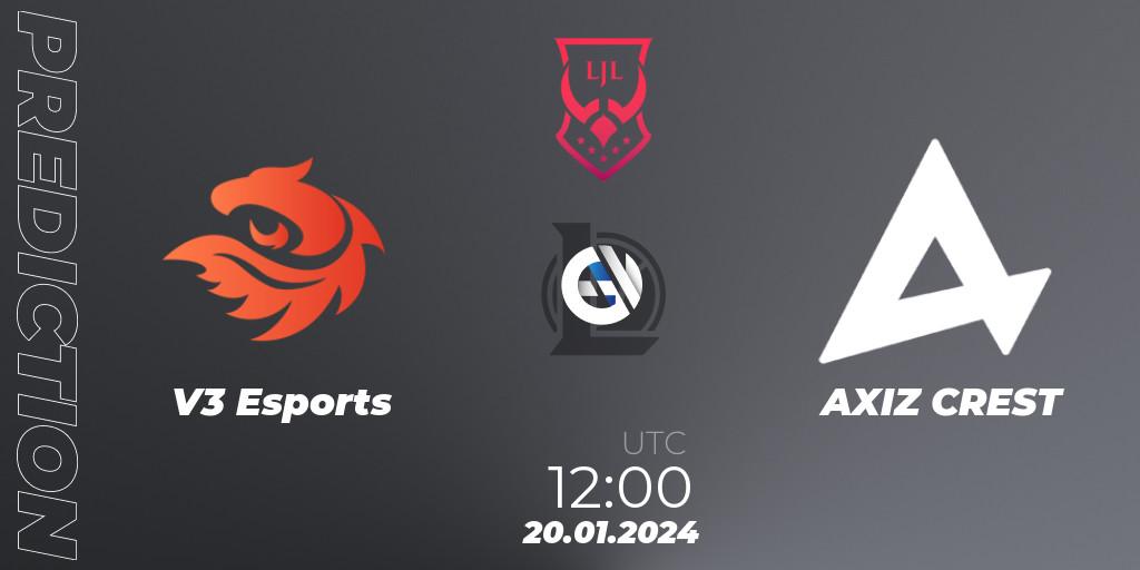V3 Esports - AXIZ CREST: ennuste. 20.01.2024 at 12:00, LoL, LJL 2024 Spring Group Stage