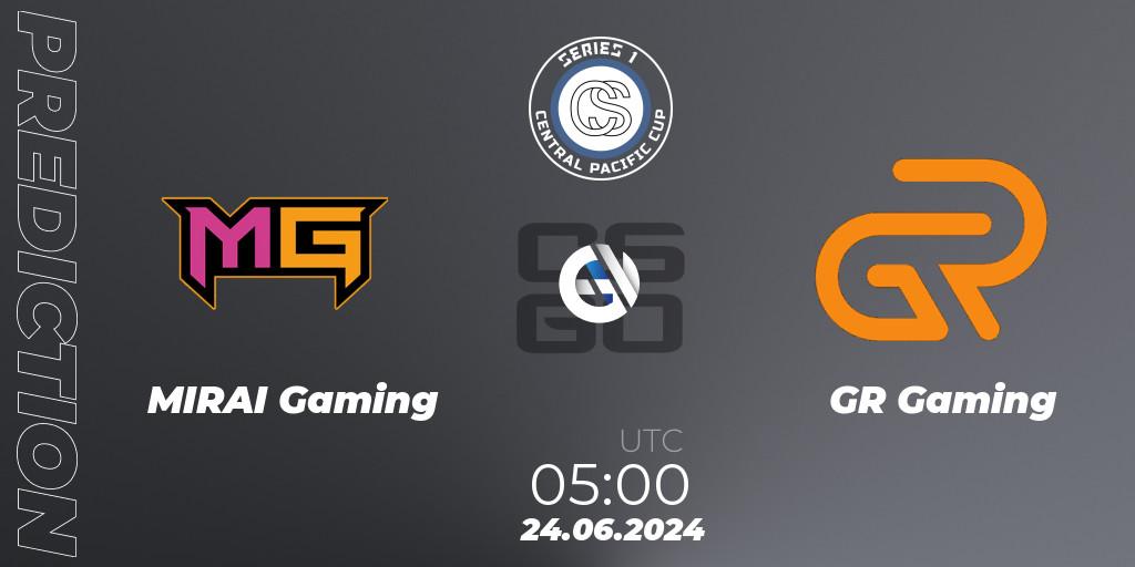 MIRAI Gaming - GR Gaming: ennuste. 04.07.2024 at 08:00, Counter-Strike (CS2), Central Pacific Cup: Series 1