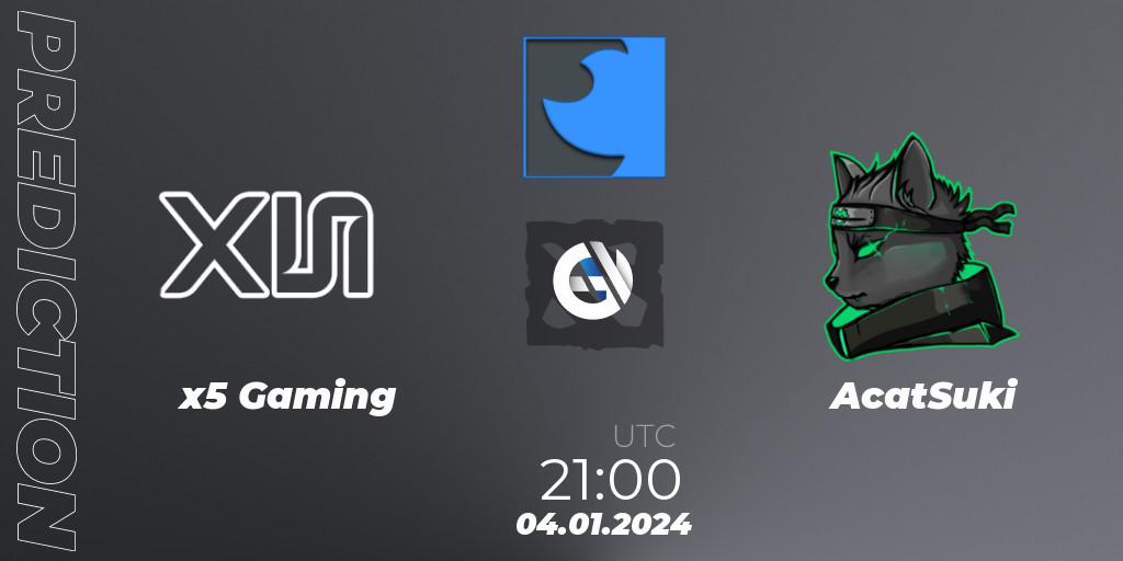 x5 Gaming - AcatSuki: ennuste. 10.01.2024 at 00:00, Dota 2, FastInvitational DotaPRO Season 2