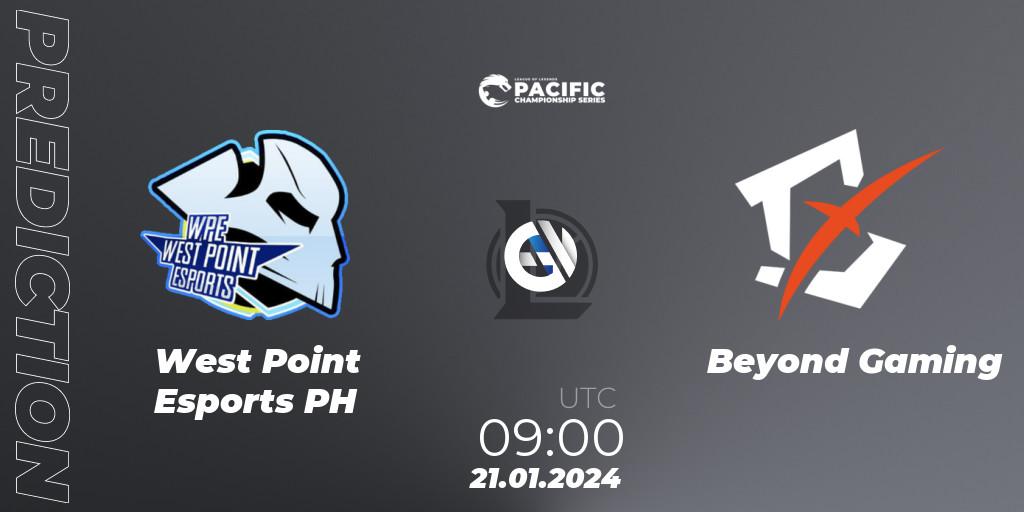 West Point Esports PH - Beyond Gaming: ennuste. 21.01.2024 at 09:00, LoL, PCS Spring 2024