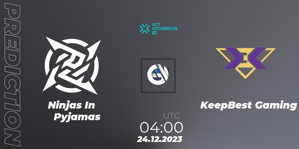 Ninjas In Pyjamas - KeepBest Gaming: ennuste. 24.12.2023 at 04:00, VALORANT, VALORANT China Ascension 2023