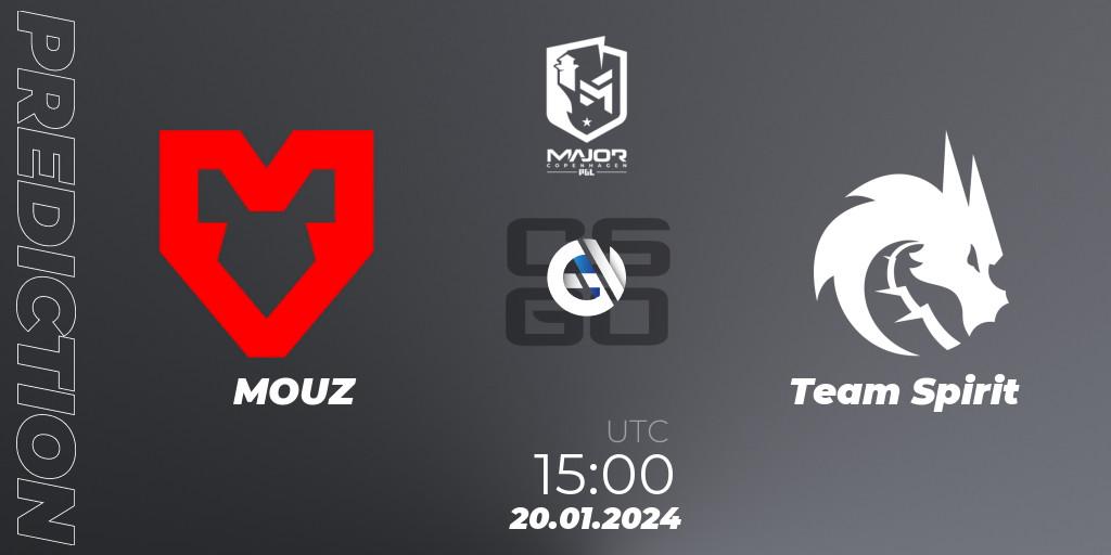 MOUZ - Team Spirit: ennuste. 20.01.2024 at 15:00, Counter-Strike (CS2), PGL CS2 Major Copenhagen 2024: European Qualifier B