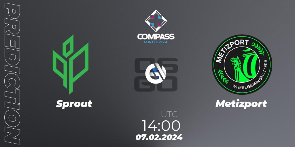 Sprout - Metizport: ennuste. 07.02.2024 at 14:00, Counter-Strike (CS2), YaLLa Compass Spring 2024 Contenders