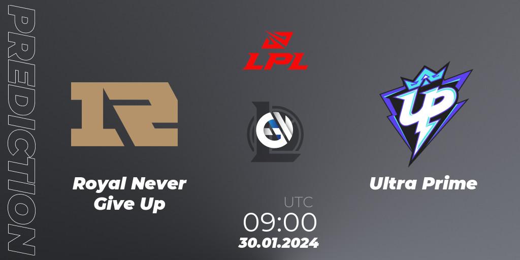 Royal Never Give Up - Ultra Prime: ennuste. 30.01.2024 at 09:00, LoL, LPL Spring 2024 - Group Stage