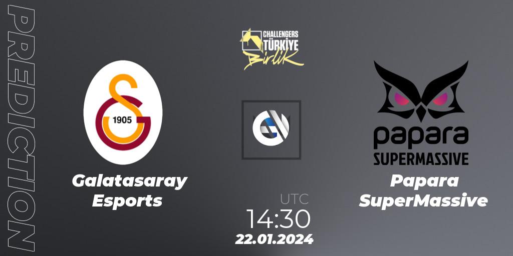Galatasaray Esports - Papara SuperMassive: ennuste. 22.01.2024 at 14:30, VALORANT, VALORANT Challengers 2024 Turkey: Birlik Split 1
