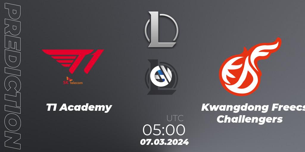 T1 Academy - Kwangdong Freecs Challengers: ennuste. 07.03.24, LoL, LCK Challengers League 2024 Spring - Group Stage