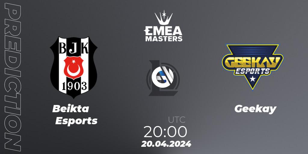 Beşiktaş Esports - Geekay: ennuste. 20.04.24, LoL, EMEA Masters Spring 2024 - Group Stage