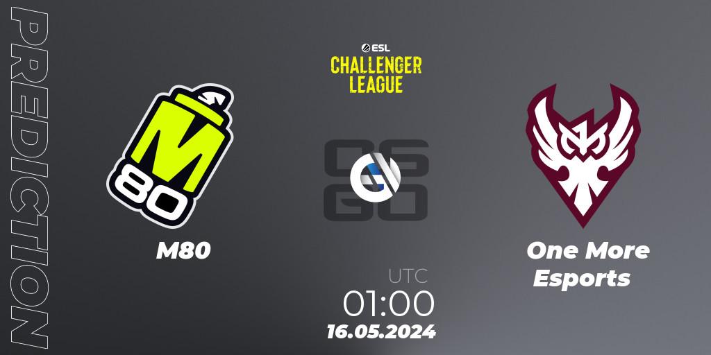M80 - One More Esports: ennuste. 16.05.2024 at 01:00, Counter-Strike (CS2), ESL Challenger League Season 47: North America