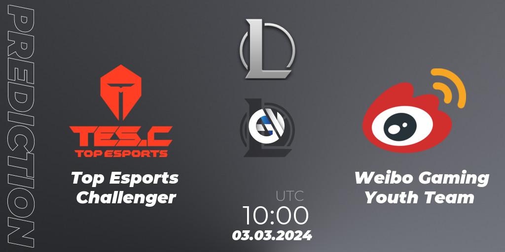 Top Esports Challenger - Weibo Gaming Youth Team: ennuste. 03.03.24, LoL, LDL 2024 - Stage 1